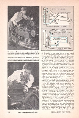 Prepare Su Automóvil para el Invierno - Noviembre 1949