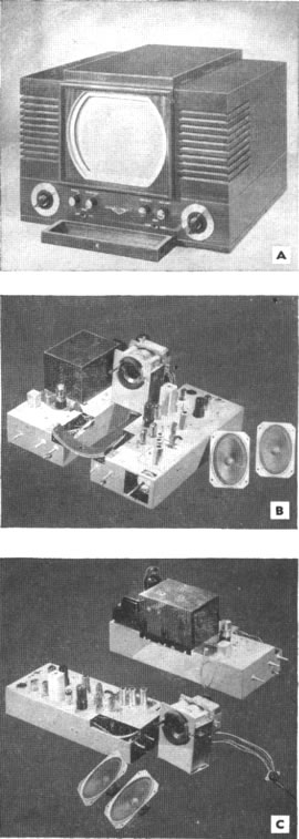 Radio, Televisión y Electrónica - Marzo 1950