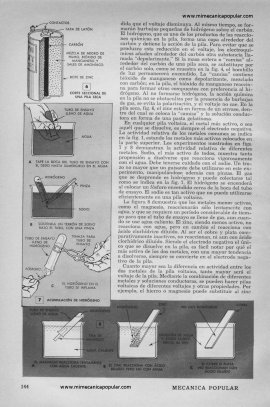 Electroquímica de Pilas Voltaicas - Julio 1949