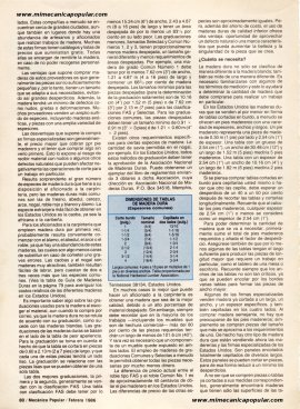 Conozca las maderas duras - Febrero 1986