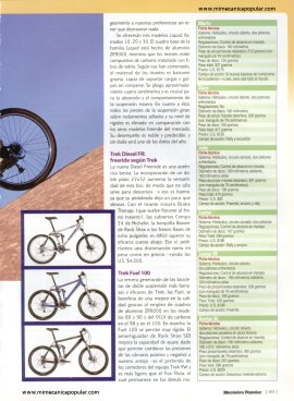 Mountain Bike - Marzo 2003
