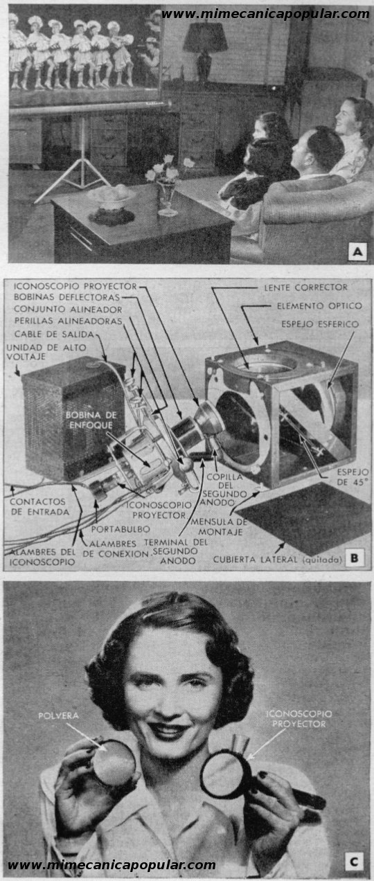 Radio, Televisión y Electrónica - Abril 1950