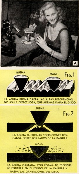 Radio Televisión y Electrónica - Mayo 1954