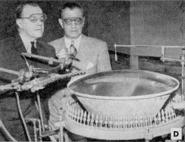 Radio, Televisión y Electrónica - Noviembre 1950