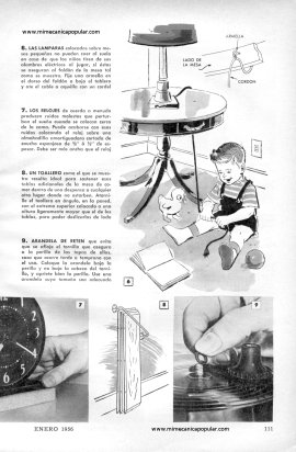 Resolviendo Problemas del Hogar - Enero 1956
