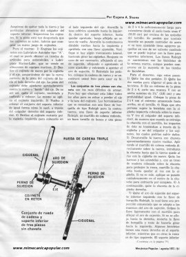 El Taller de Bicicletas - El Soporte Inferior - Agosto 1972
