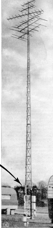 Radio, Televisión y Electrónica - Junio 1956