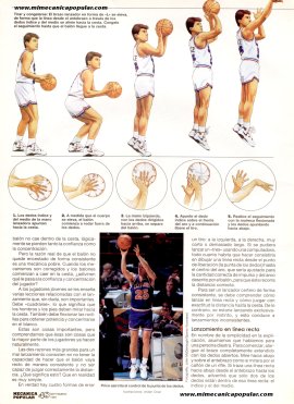 Cómo se logran los 3 puntos en el Baloncesto - Septiembre 1994