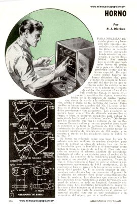 HORNO ELECTRICO para Moldear Plásticos a Color - Septiembre 1947
