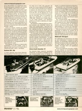 Comparativo de 6 de los mejores botes -Junio 1989