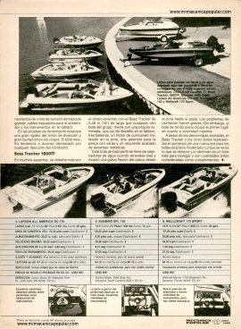 Comparativo de 6 de los mejores botes -Junio 1989