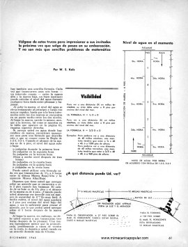 Interesantes Trucos de Navegación - Diciembre 1965