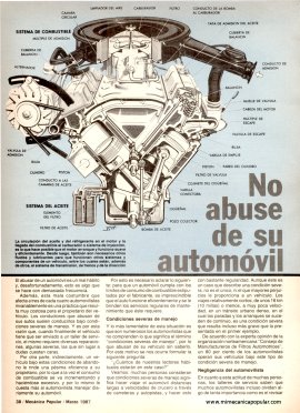 No abuse de su automóvil - Marzo 1987