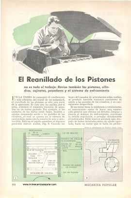 El Reanillado de los Pistones - Marzo 1959