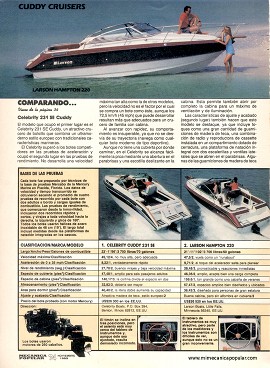 Comparando los mejores botes - Noviembre 1989