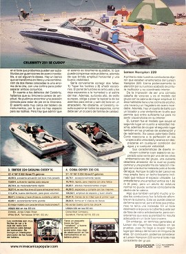 Comparando los mejores botes - Noviembre 1989
