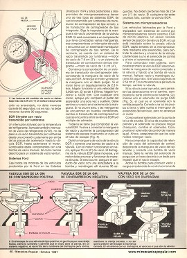 Control de emisiones de escape - Octubre 1987
