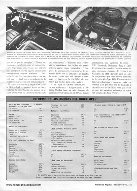 Informe de los dueños: Buick Opel 1900 - Octubre 1971
