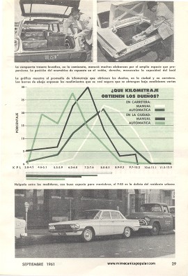 Informe de los dueños: Oldsmobile F-85 - Septiembre 1961