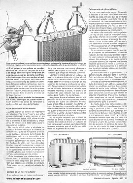 Localización y reparación de fallas en el sistema de enfriamiento - Parte 2 - Agosto 1983