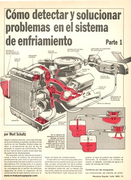 Cómo detectar y solucionar problemas en el sistema de enfriamiento - Parte 1 - Julio 1983