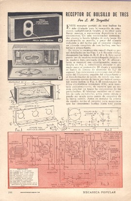 Receptor de bolsillo de tres bulbos con altoparlante integral - Octubre 1948