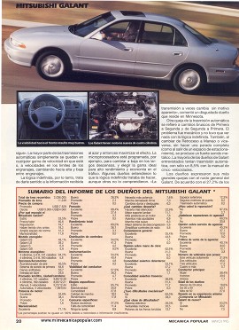 Reporte de los dueños: Mitsubishi Galant - Mayo 1995