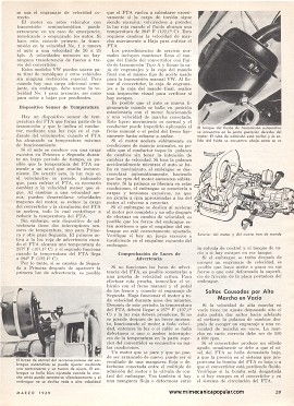 Cómo conservar la transmisión automática Volkswagen en buenas condiciones - Marzo 1969