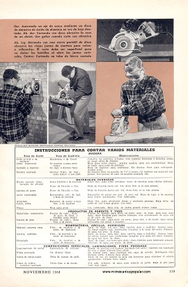Nuevos usos de la sierra portátil - Noviembre 1954