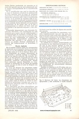 Práctico Amplificador de Alta Fidelidad - Julio 1958