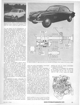 Autos Europeos - Mayo 1966