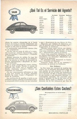Informe de los dueños: Autos Europeos - Noviembre 1959