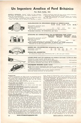 El Ford Inglés Anglia Visto por sus Dueños - Diciembre 1957