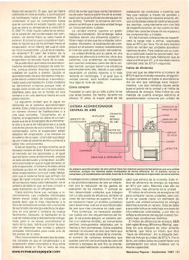 Qué acondicionador de aire necesita - Septiembre 1988