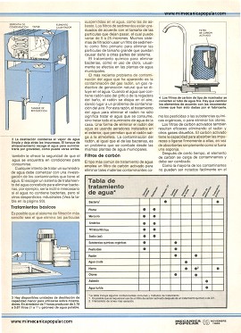 Escoja su filtro de agua - Noviembre 1988