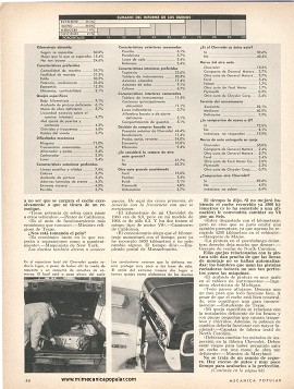 Informe de los dueños: Chevrolet - Julio 1964