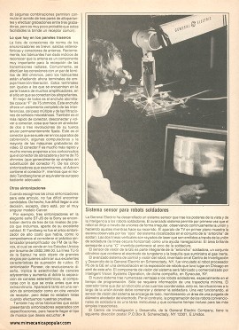 Los sintonizadores en julio 1983