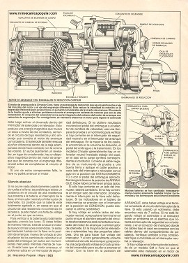 Cómo reparar el motor de arranque - Mayo 1983