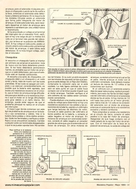 Cómo reparar el motor de arranque - Mayo 1983