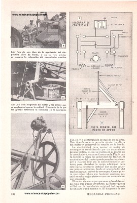 Cosechadora con Barra Segadora que Opera Eléctricamente - Mayo 1950