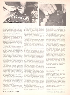 El Cuidado del Encendido del Automóvil - Junio 1976