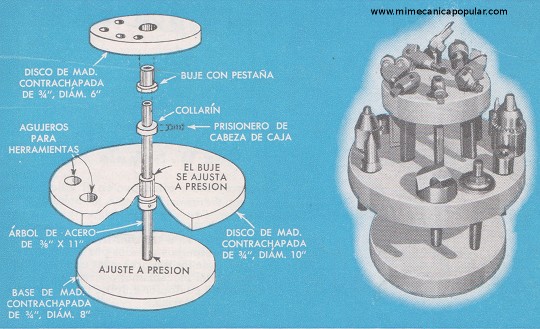 Estante Giratorio para Accesorios de Torno - Marzo 1949