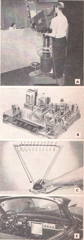 Radio, televisión y electrónica - Febrero 1953