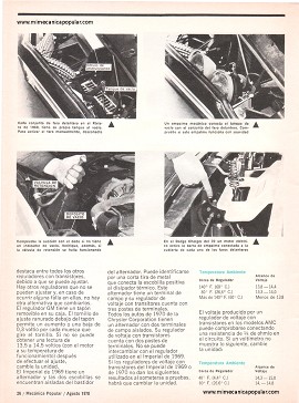 Cómo reparar algunos de esos nuevos artefactos - Agosto 1970