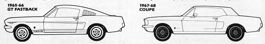 1965-66 - GT FASTBACK -  1967-68 - COUPE