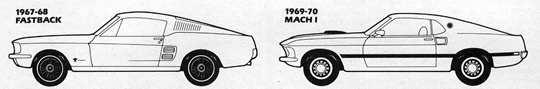 1967-68 - FASTBACK - 1969-70 - MACH I
