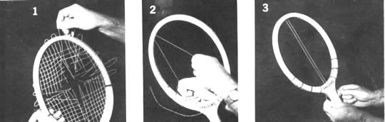 (1) Después de cortar las cuerdas viejas con una cuchilla de afeitar usada, las cuerdas se deben empujar hacia fuera desde el interior del marco. (2) Los agujeros en el marco se alisan moviendo un trozo de cuerda a través de aquéllos, como si estuviera lustrando un zapato. (3) Doble un trozo de nilón de 17 pies (5,18 m) y comience a tranzarlo por los dos agujeros centrales como se ve en la parte superior de la raqueta.
