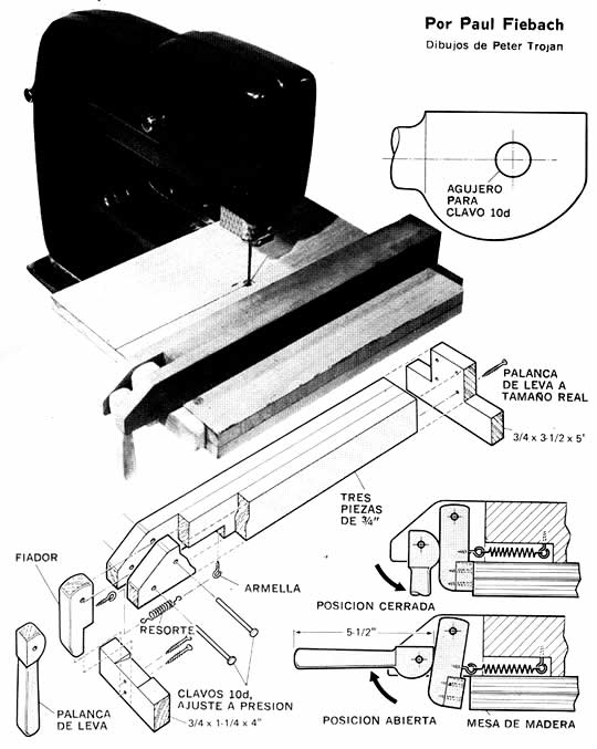 Guía de cortes longitudinales para su sierra de cinta - Por Paul Fiebach - Dibujos de Peter Trojan
