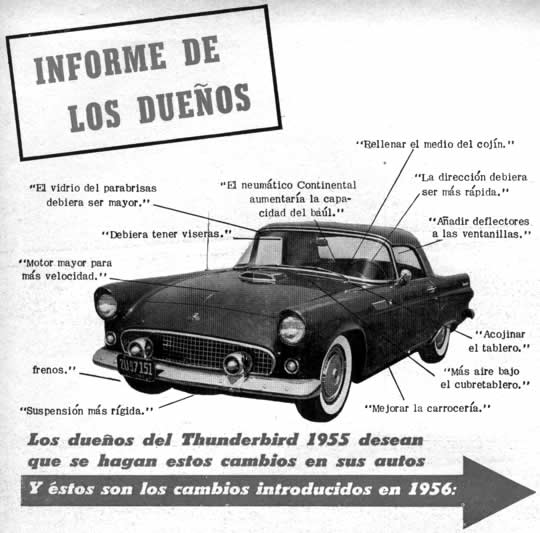 Informe de los Dueños Thunderbird 1955