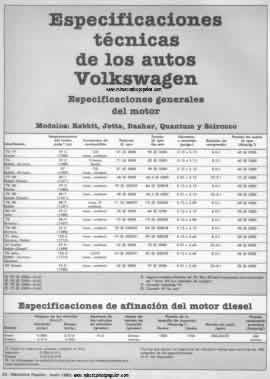 Especificaciones técnicas de los autos Volkswagen 76